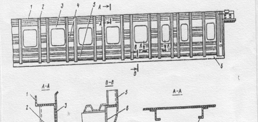 Вагоне лист. Вагоне лист. Вагоне лист. Вагонный лист форма гу-38а. Вагонный лист гу-38а.